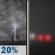 Tonight: A slight chance of showers and thunderstorms before 7pm, then patchy fog. Partly cloudy, with a low around 63. East wind 0 to 5 mph. Chance of precipitation is 20%. Tonight: Slight Chance Showers And Thunderstorms then Patchy Fog