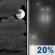 Tonight: A slight chance of rain after 1am. Mostly cloudy, with a low around 54. North wind 10 to 15 mph, with gusts as high as 40 mph. Chance of precipitation is 20%. New rainfall amounts less than a tenth of an inch possible. Tonight: Mostly Cloudy then Slight Chance Light Rain