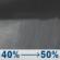 Tonight: A chance of rain showers. Mostly cloudy, with a low around 55. North wind 10 to 15 mph, with gusts as high as 40 mph. Chance of precipitation is 50%. New rainfall amounts between a tenth and quarter of an inch possible. Tonight: Chance Rain Showers