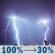 Tonight: Showers and thunderstorms. Some of the storms could be severe. Mostly cloudy, with a low around 44. Northwest wind 10 to 15 mph, with gusts as high as 35 mph. Chance of precipitation is 100%. New rainfall amounts between a quarter and half of an inch possible. Tonight: Showers And Thunderstorms
