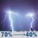 Tonight: Showers and thunderstorms likely before 8pm, then a chance of showers and thunderstorms between 8pm and 11pm, then a chance of showers and thunderstorms between 11pm and 1am, then a slight chance of showers and thunderstorms between 1am and 2am, then a chance of showers and thunderstorms. Mostly cloudy, with a low around 63. Northeast wind around 10 mph. Chance of precipitation is 70%. New rainfall amounts between a tenth and quarter of an inch possible. Tonight: Showers And Thunderstorms Likely