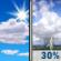 Sunday: A chance of showers and thunderstorms after 2pm. Mostly sunny, with a high near 84. South wind 5 to 10 mph. Chance of precipitation is 30%. Sunday: Mostly Sunny then Chance Showers And Thunderstorms