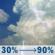 Thursday: A slight chance of rain showers between 8am and 11am, then a chance of showers and thunderstorms between 11am and noon, then showers and thunderstorms. Partly sunny, with a high near 77. East wind 0 to 5 mph. Chance of precipitation is 90%. New rainfall amounts between three quarters and one inch possible. Thursday: Chance Showers And Thunderstorms then Showers And Thunderstorms