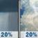 Thursday: Patchy fog before 8am, then a slight chance of rain showers between 8am and 5pm, then a slight chance of showers and thunderstorms. Partly sunny, with a high near 82. South wind 0 to 10 mph. Chance of precipitation is 20%. New rainfall amounts less than a tenth of an inch possible. Thursday: Slight Chance Rain Showers then Slight Chance Showers And Thunderstorms