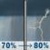 Saturday: Rain showers likely between 8am and 2pm, then showers and thunderstorms. Mostly cloudy, with a high near 65. Southwest wind 5 to 10 mph, with gusts as high as 25 mph. Chance of precipitation is 80%. New rainfall amounts between a tenth and quarter of an inch possible. Saturday: Showers And Thunderstorms