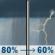 Sunday: Rain showers before 2pm, then showers and thunderstorms likely. Mostly cloudy, with a high near 77. South wind 10 to 15 mph. Chance of precipitation is 80%. New rainfall amounts between a quarter and half of an inch possible. Sunday: Rain Showers