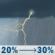 Wednesday: A slight chance of rain showers before 11am, then a slight chance of showers and thunderstorms between 11am and 4pm, then a chance of showers and thunderstorms between 4pm and 5pm, then a slight chance of showers and thunderstorms. Mostly cloudy, with a high near 81. East wind 0 to 5 mph. Chance of precipitation is 30%. New rainfall amounts less than a tenth of an inch possible. Wednesday: Slight Chance Showers And Thunderstorms